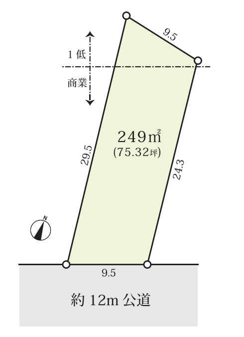 立川市羽衣町　土地